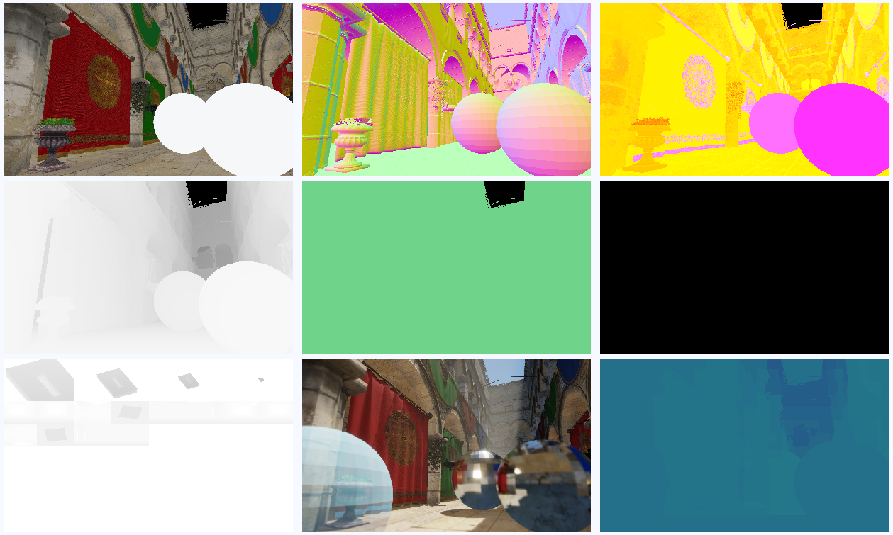 Hikari nine-panel render debug view exposing surface color, normals, depth, and other renderer buffers.